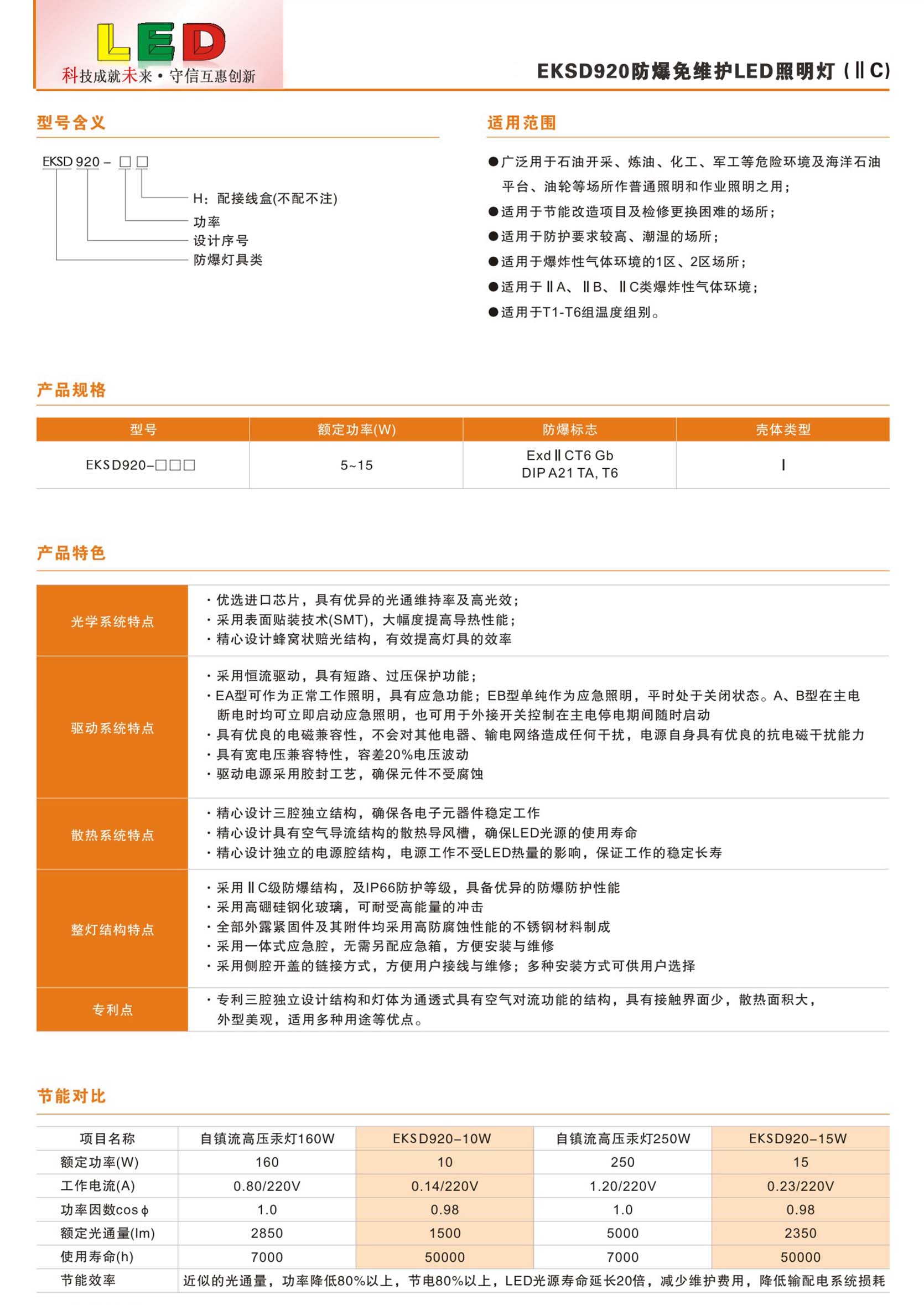 防爆免维护LED照明