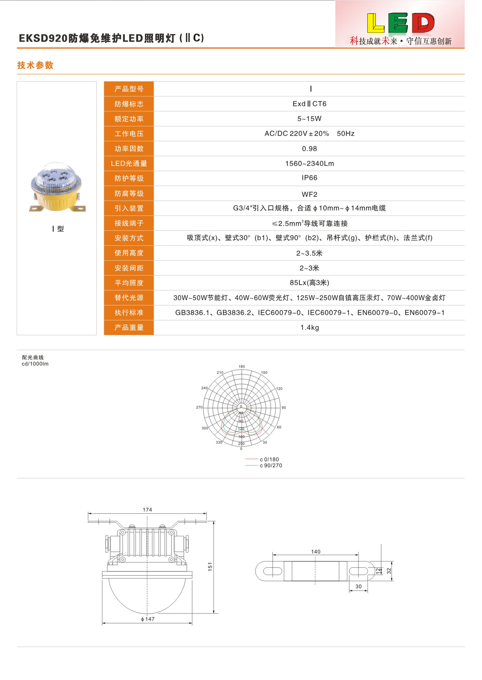 防爆免維護LED照明