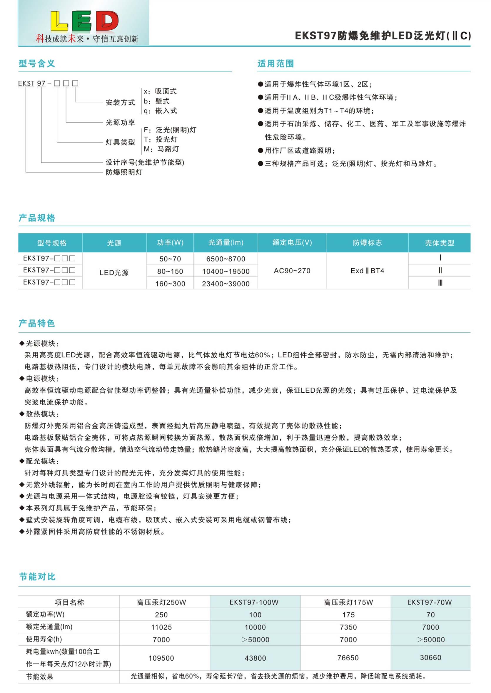 防爆免維護(hù)LED照明