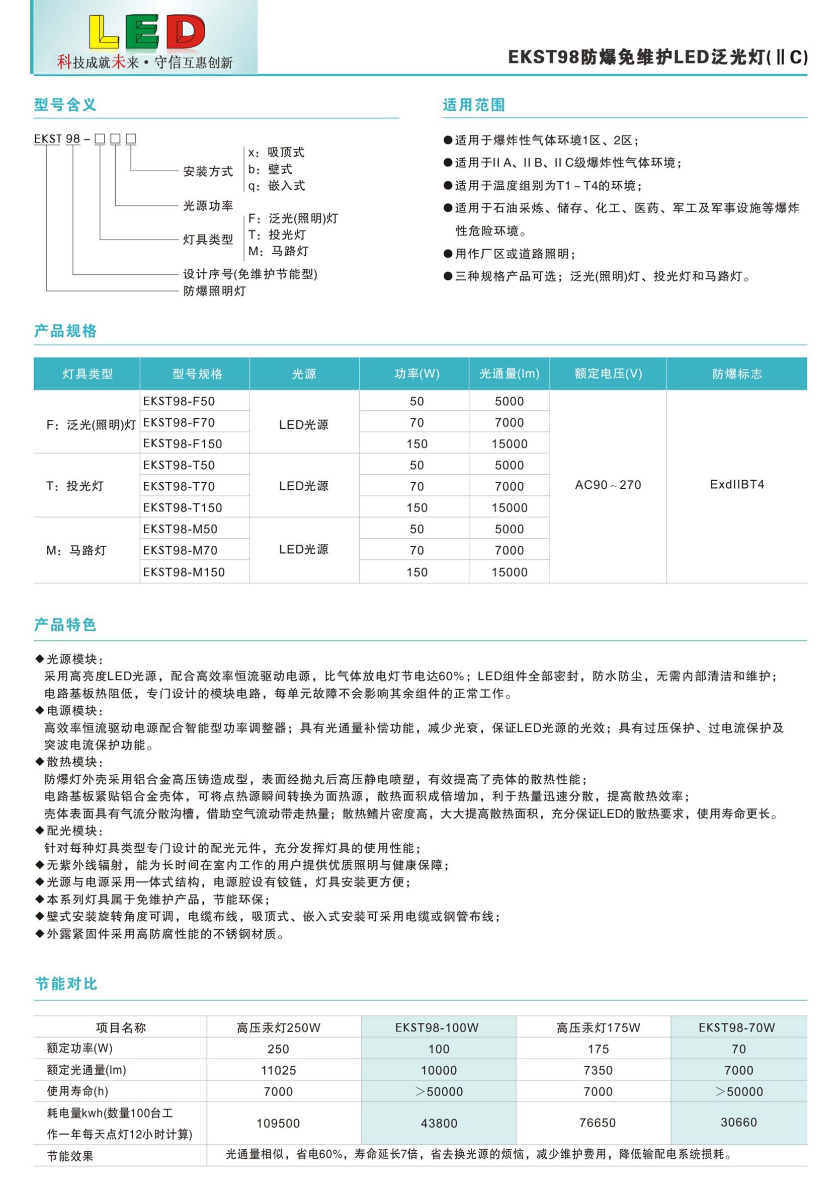 防爆免維護(hù)LED照明