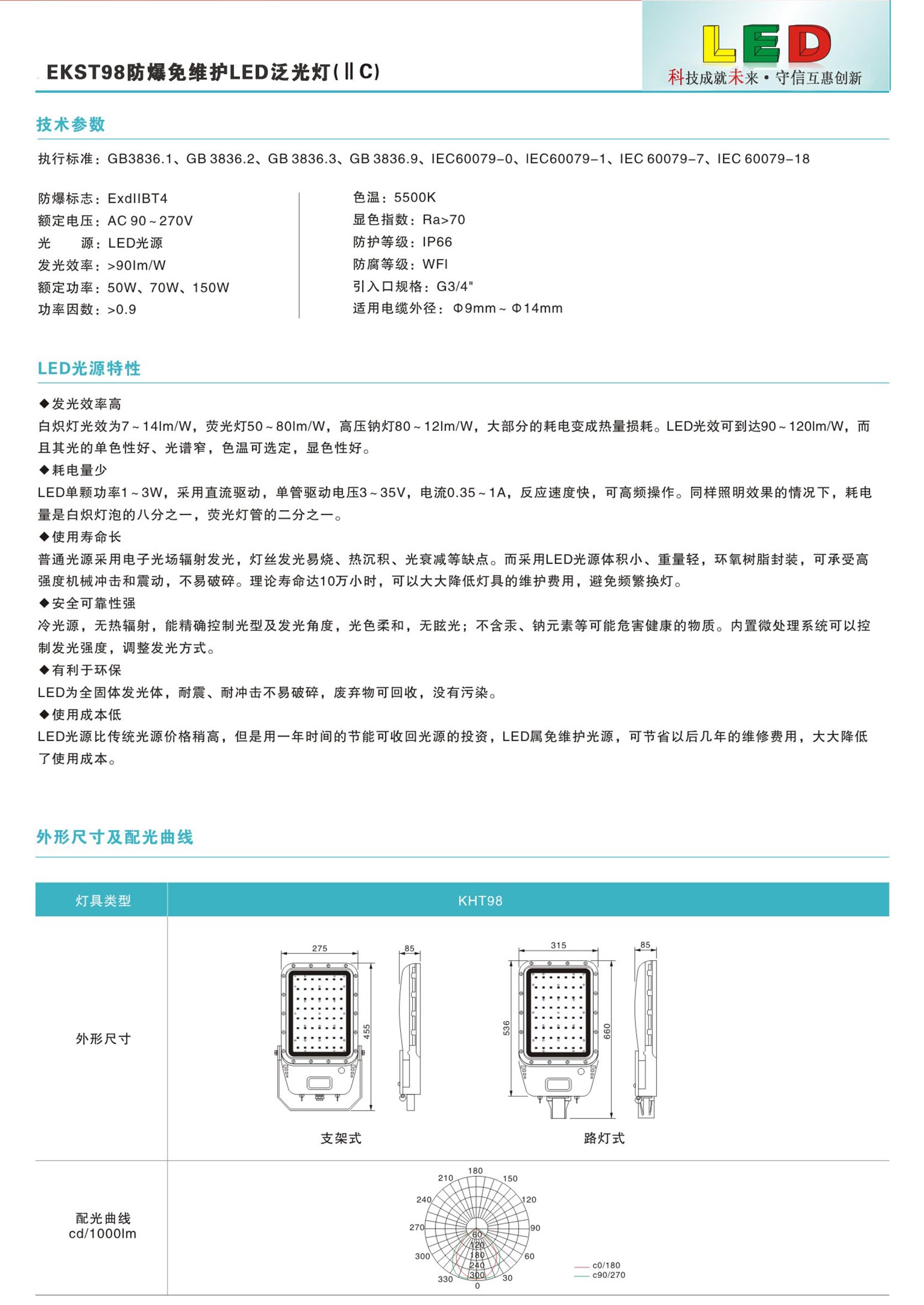 防爆免維護(hù)LED照明