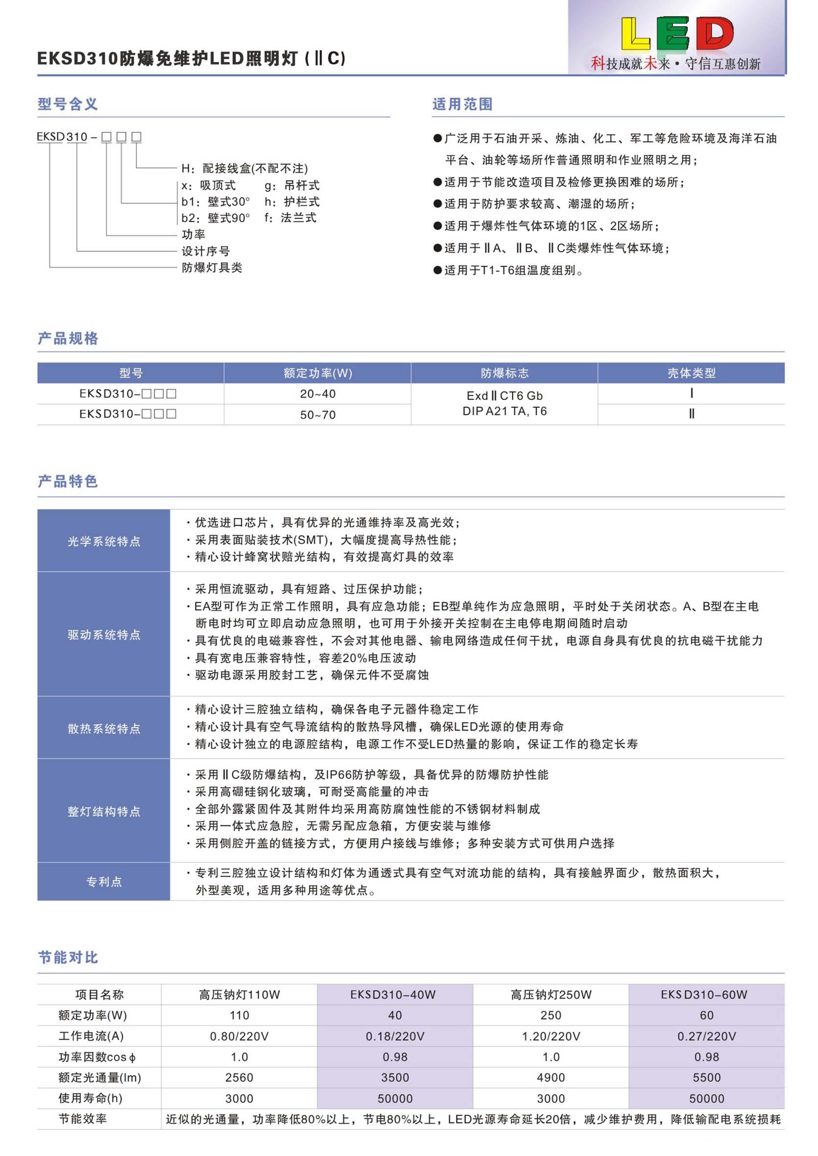 防爆免維護(hù)LED照明