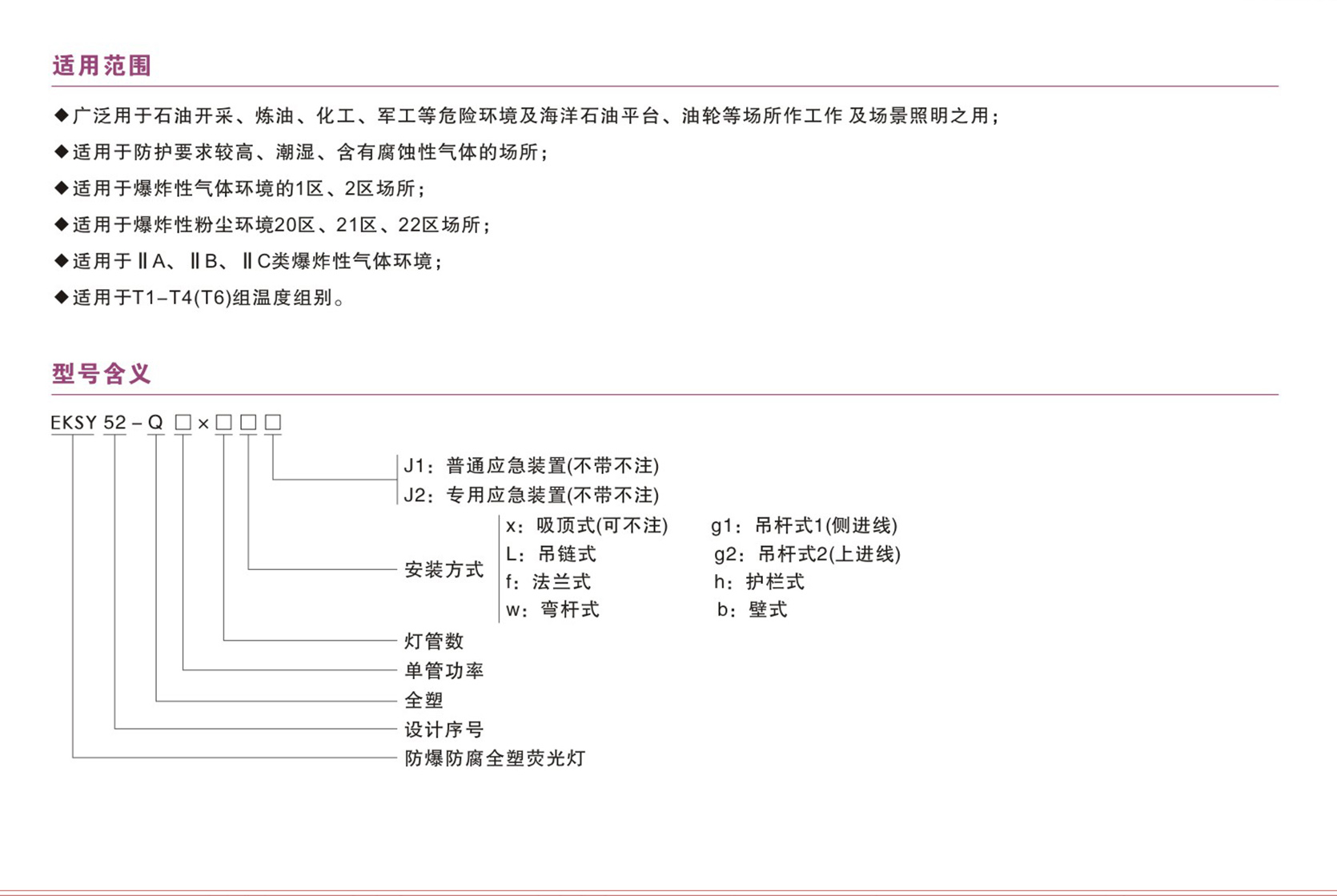 防爆免維護(hù)LED照明