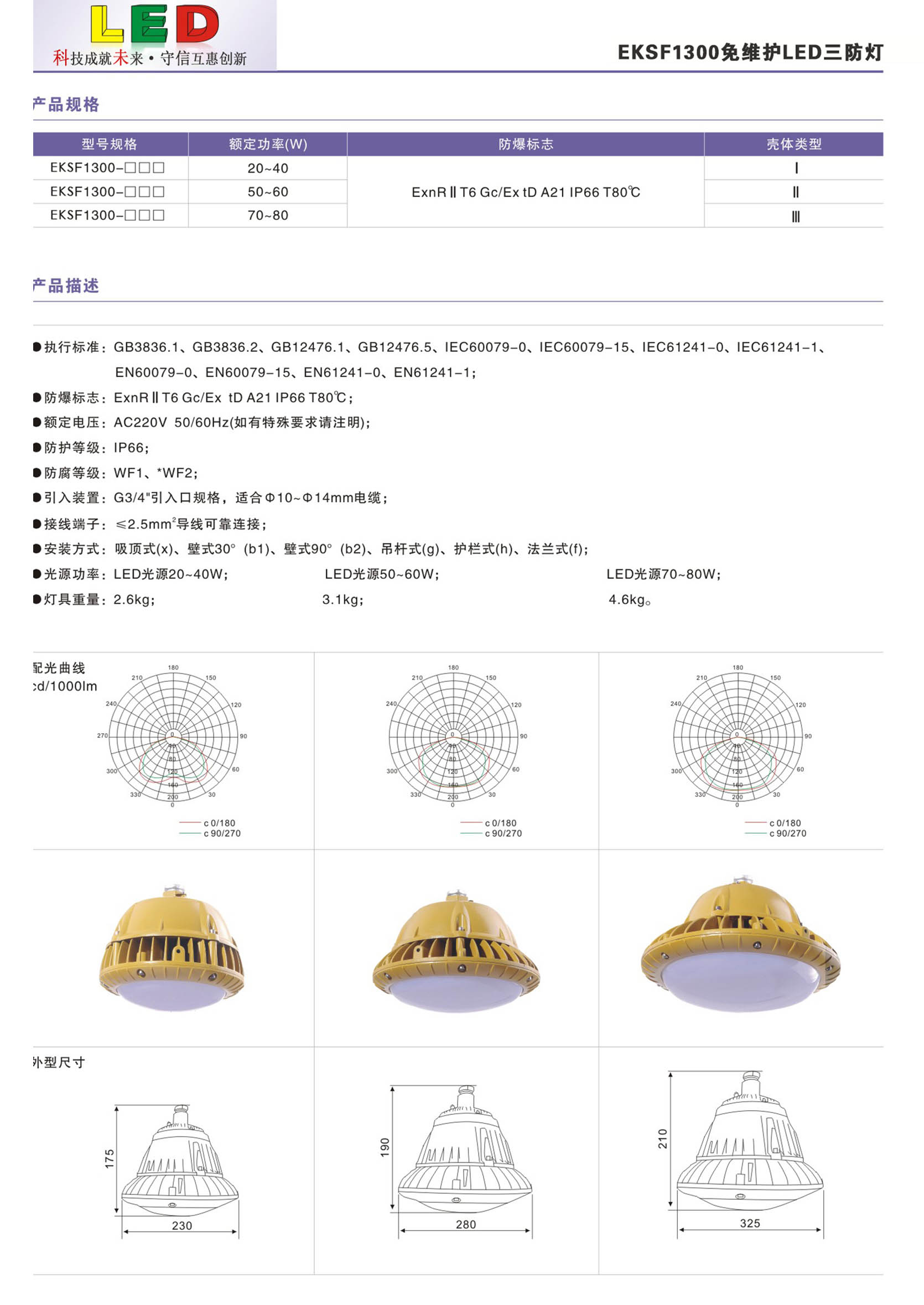 防爆免维护LED照明