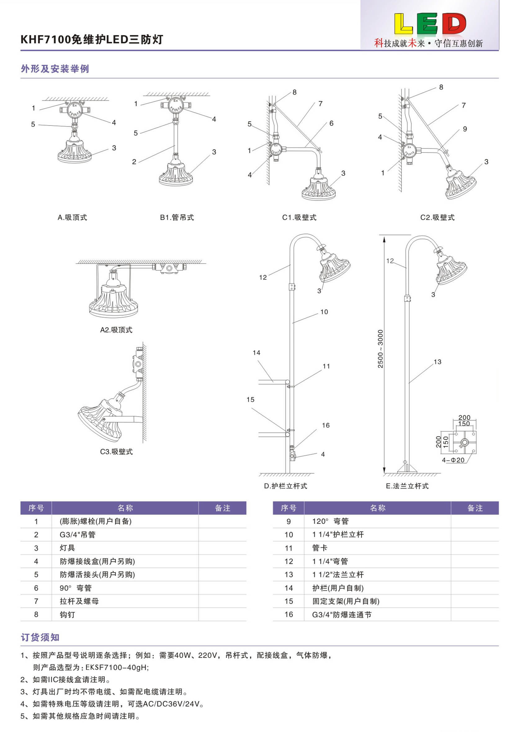 免维护LED三防灯