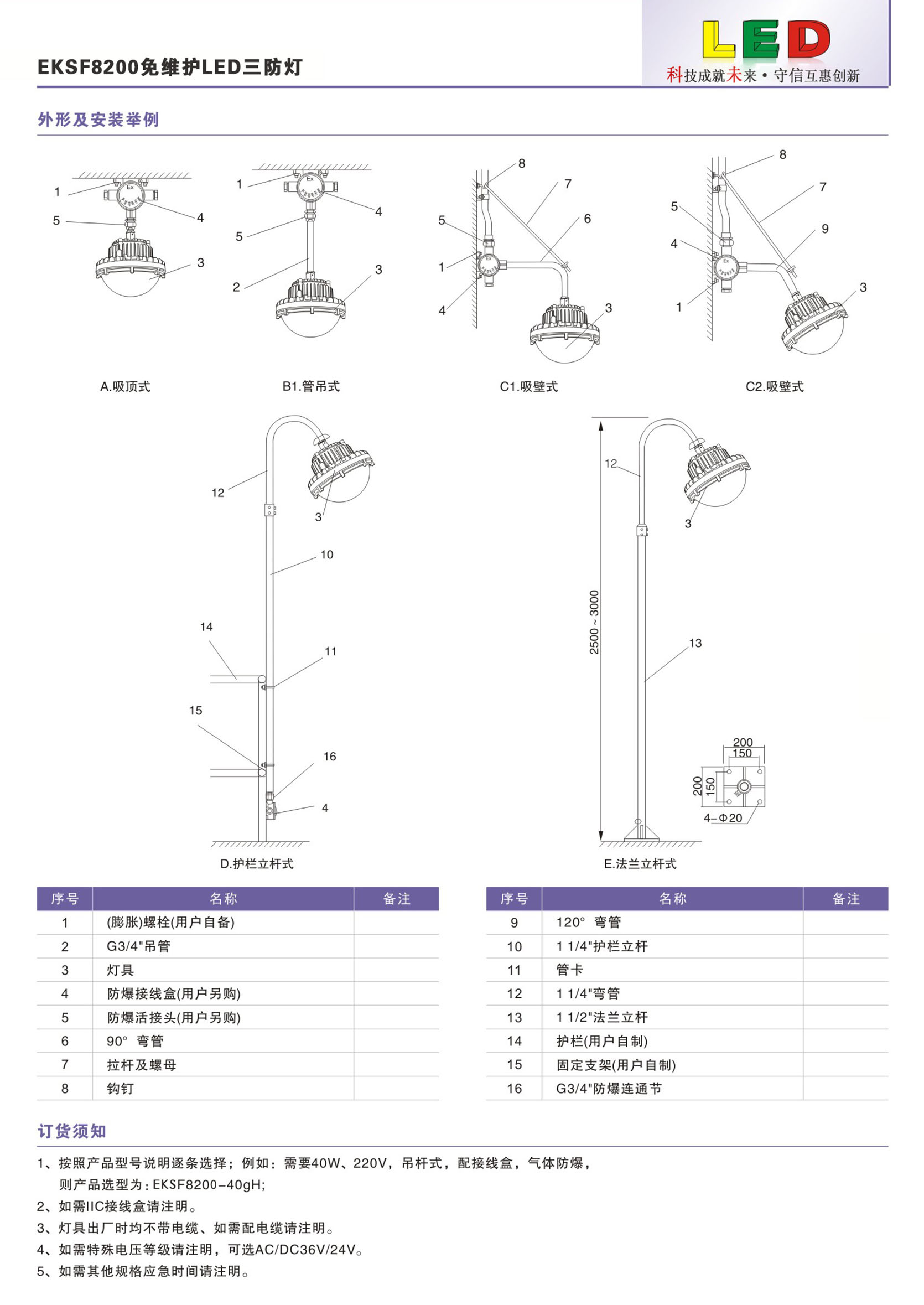 免维护LED三防灯