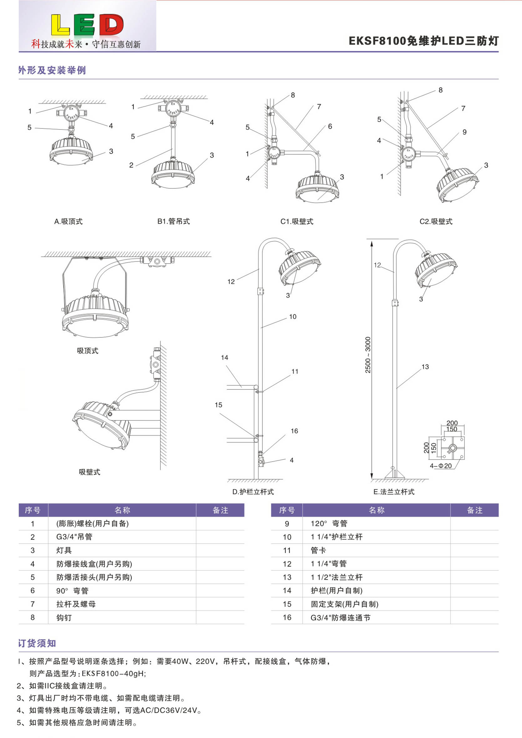 免维护LED三防灯