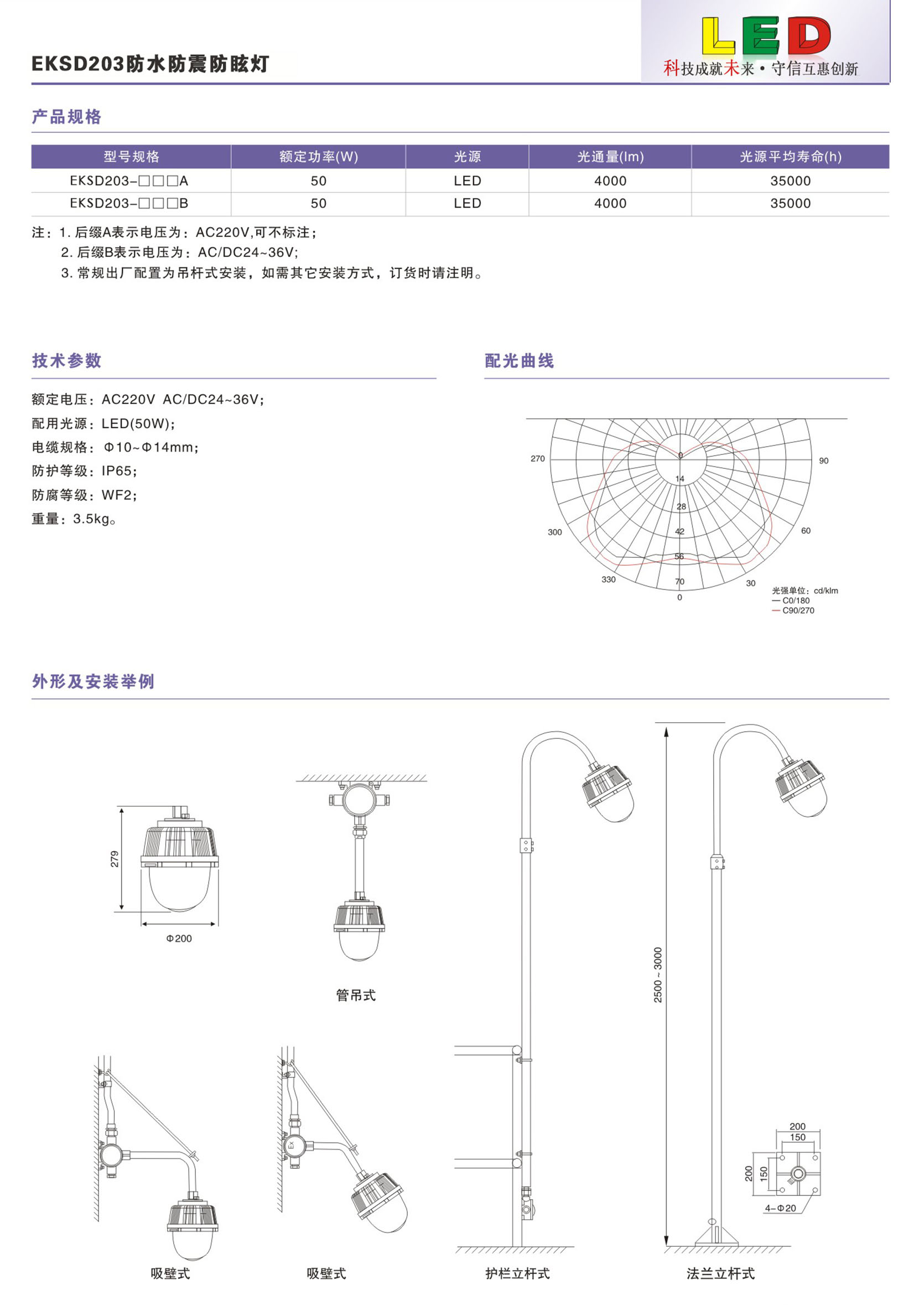 防水防震防眩燈