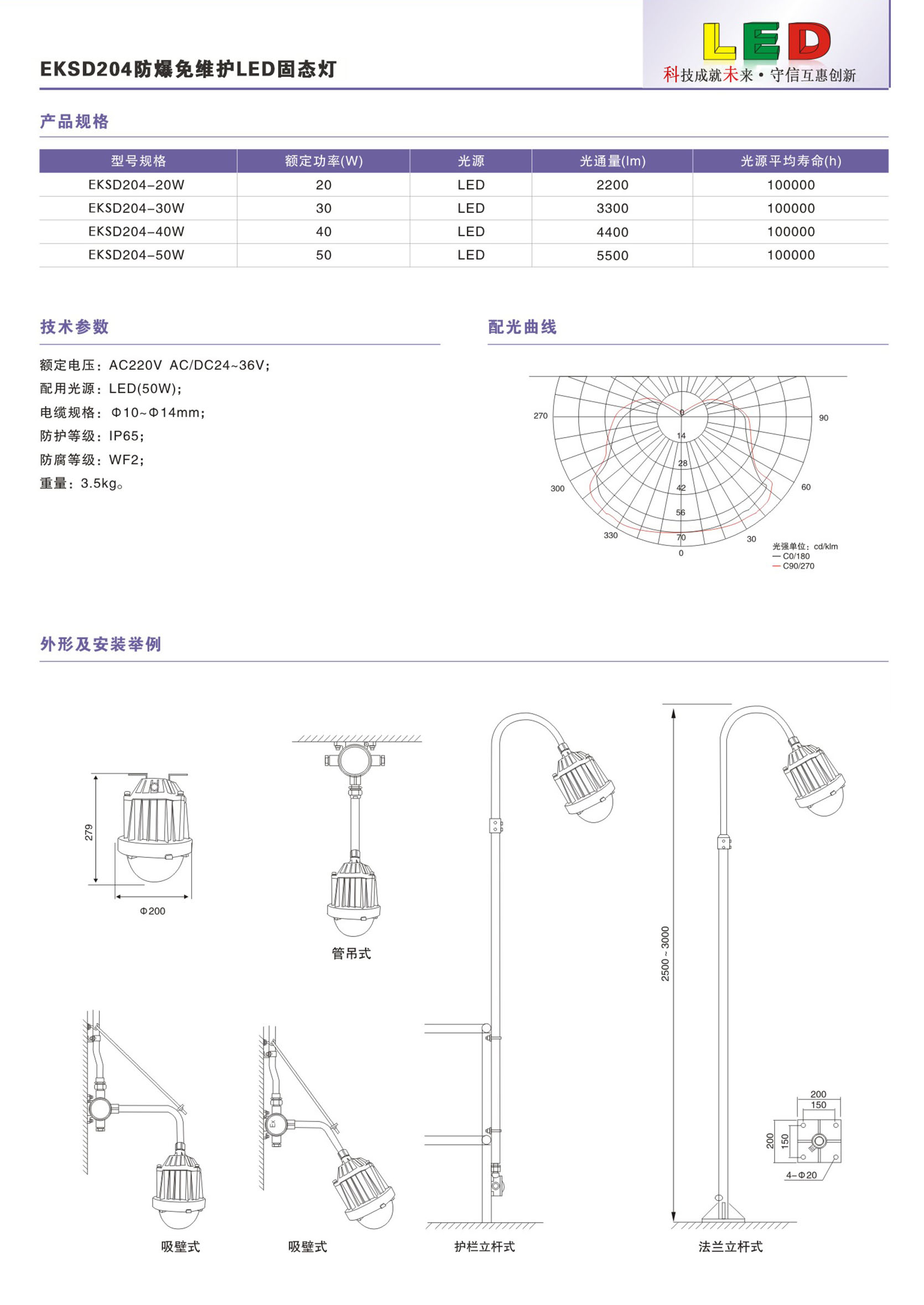 防水防震防眩灯