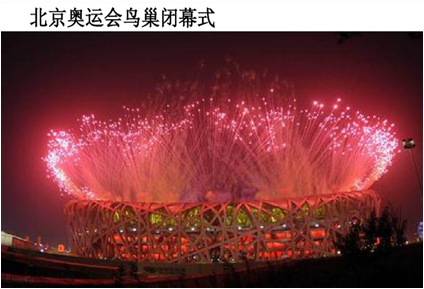 工业烘干篇:烟花爆竹 工业烘干篇:烟花爆竹