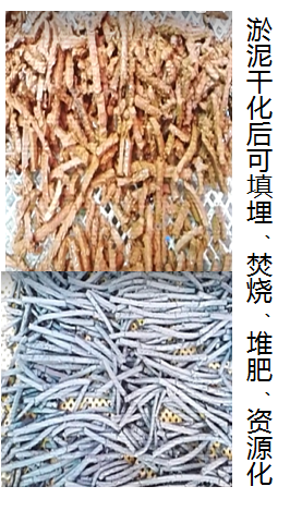 工业烘干篇:淤泥 工业烘干篇:淤泥