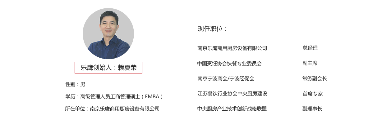 品牌故事 品牌故事