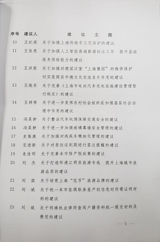 我所刘斌律师提交的建议连续三年被评为上海市优秀人民建议 | 普世公益 我所刘斌律师提交的建议连续三年被评为上海市优秀人民建议 | 普世公益
