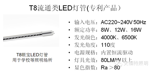 史福特“眼寶”LED格柵燈管關愛學生健康