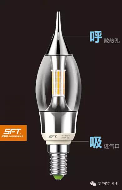 史福特“旋風(fēng)”系列：會呼吸的燈泡