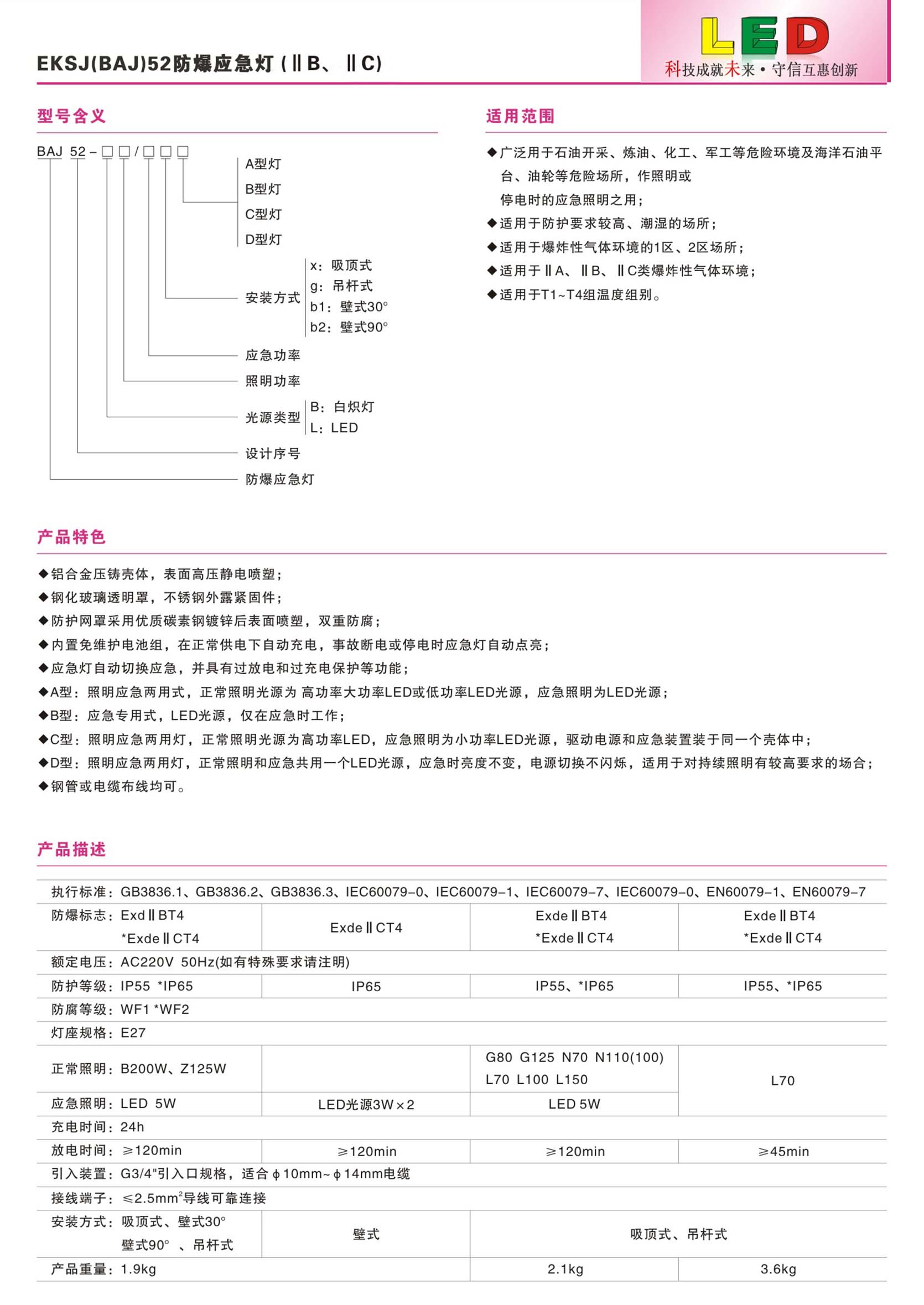 防爆应急灯