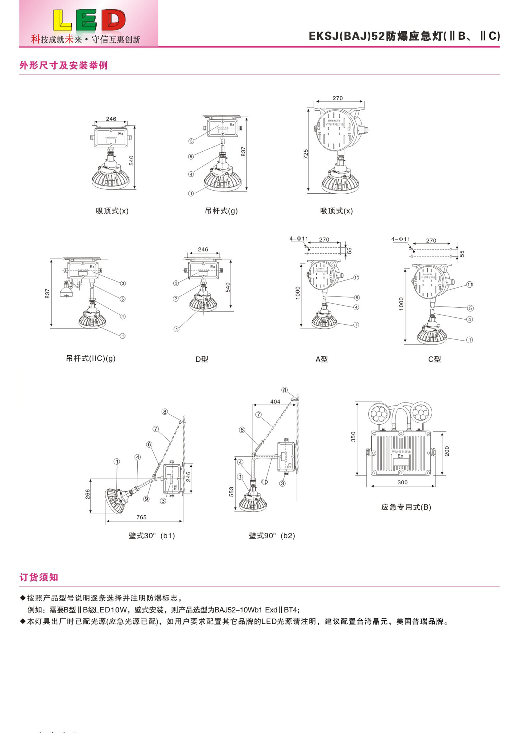 防爆應(yīng)急燈