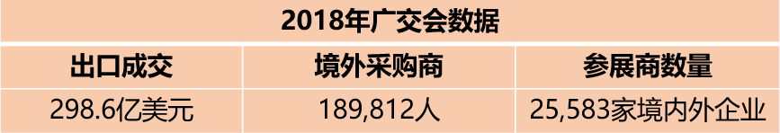 广汽集团参展2016广州国际车展 广汽集团参展2016广州国际车展