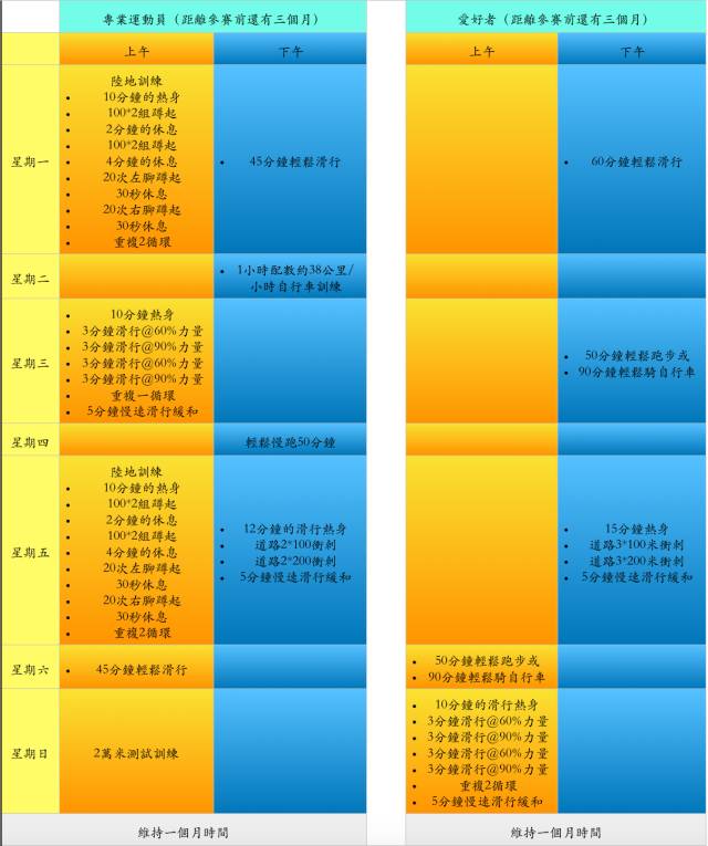 WIC马拉松 | 2018哈尔滨（中国）站将再掀轮滑热