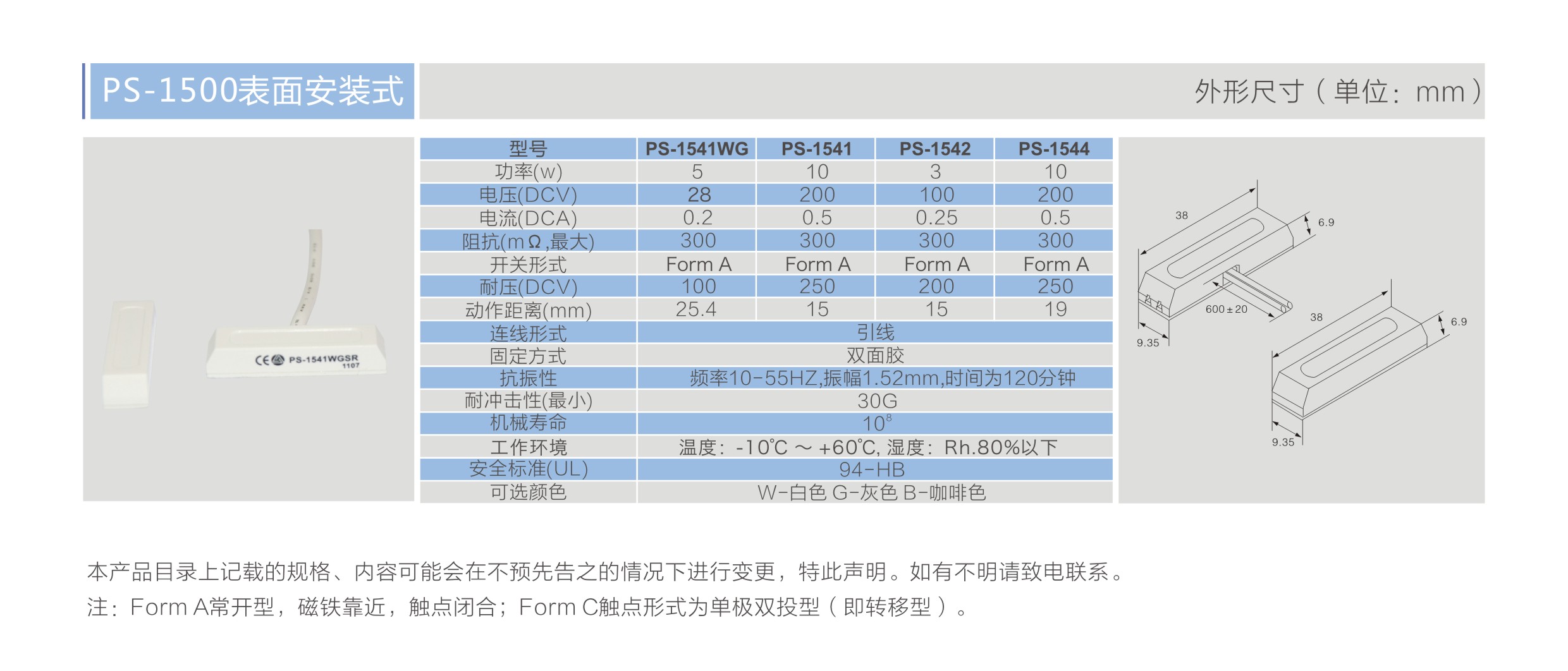 PS-1541系列