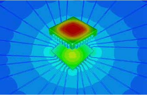 ANSYS ICEPAK专业电子热设计 ANSYS ICEPAK专业电子热设计