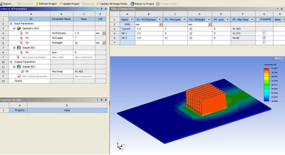 ANSYS ICEPAK专业电子热设计 ANSYS ICEPAK专业电子热设计