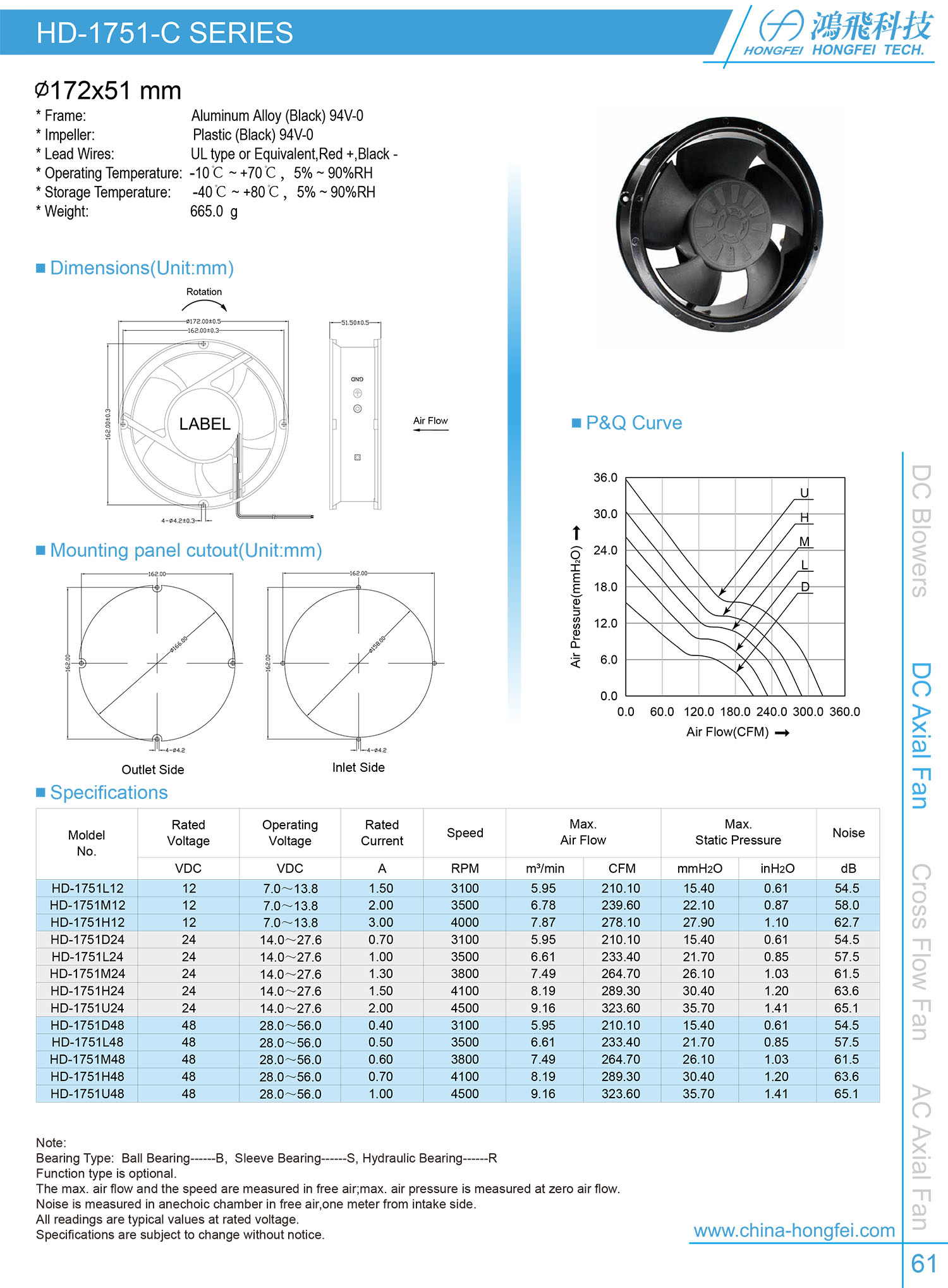 HD-1751-C