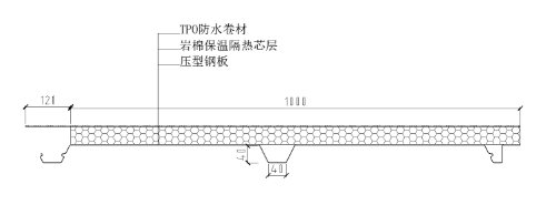 钢板型防水保温一体化系统 || 三体合一 性价比优