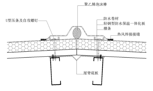 钢板型防水保温一体化系统 || 三体合一 性价比优