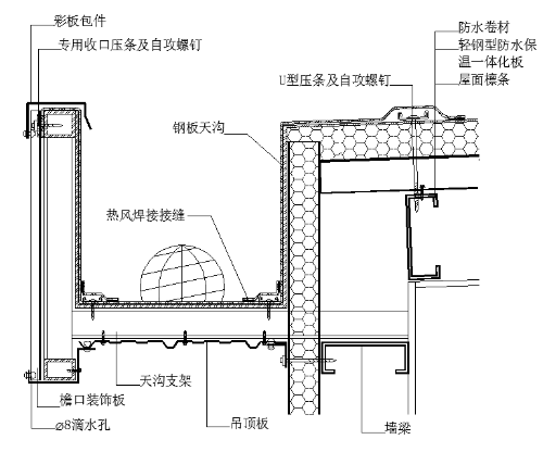 钢板型防水保温一体化系统 || 三体合一 性价比优