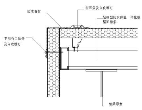 钢板型防水保温一体化系统 || 三体合一 性价比优