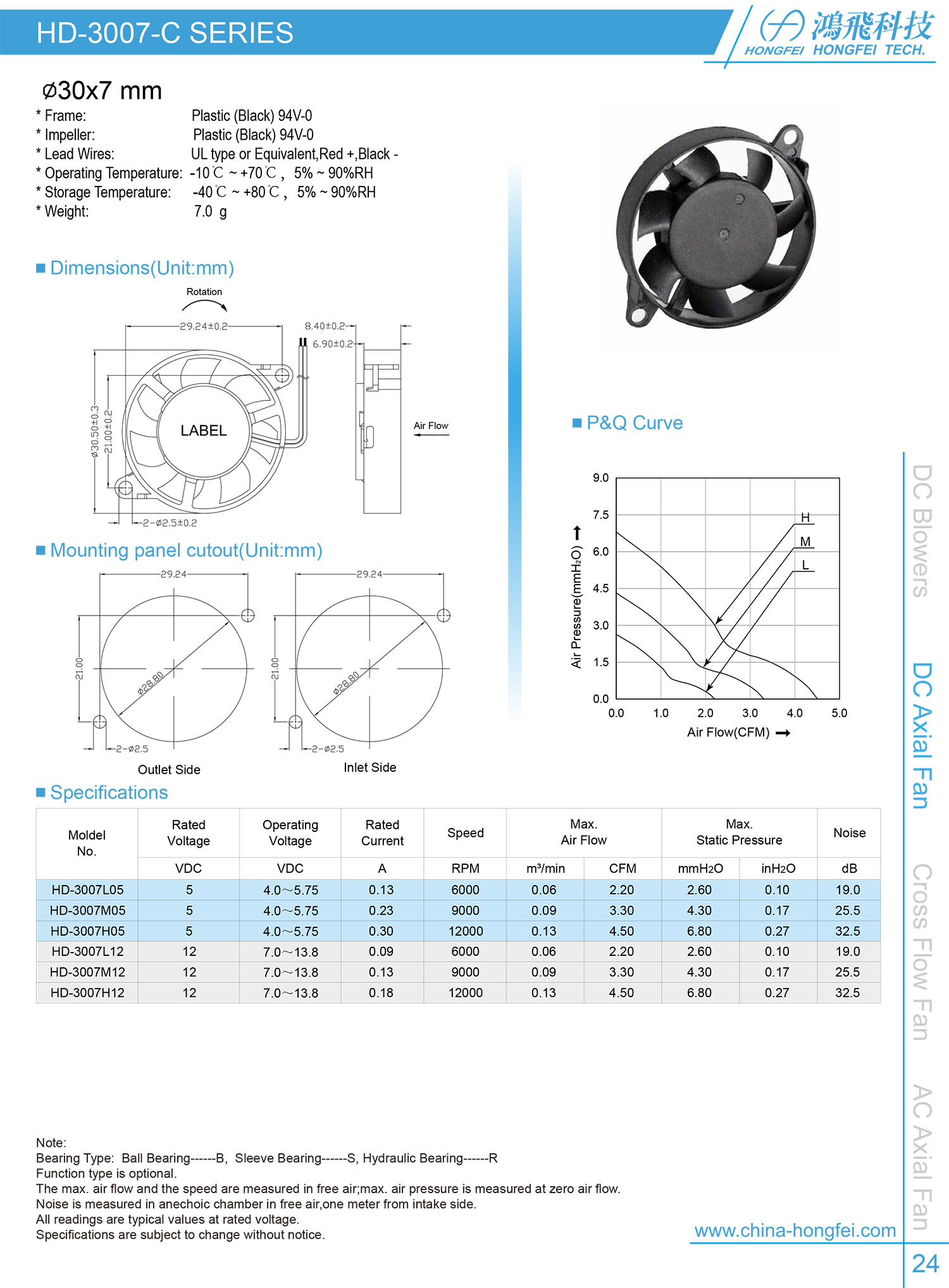 HC-3007-C