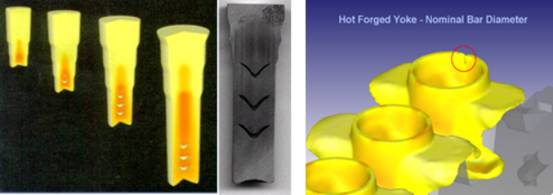 DEFORM 金属体积成形及热处理专业 DEFORM 金属体积成形及热处理专业