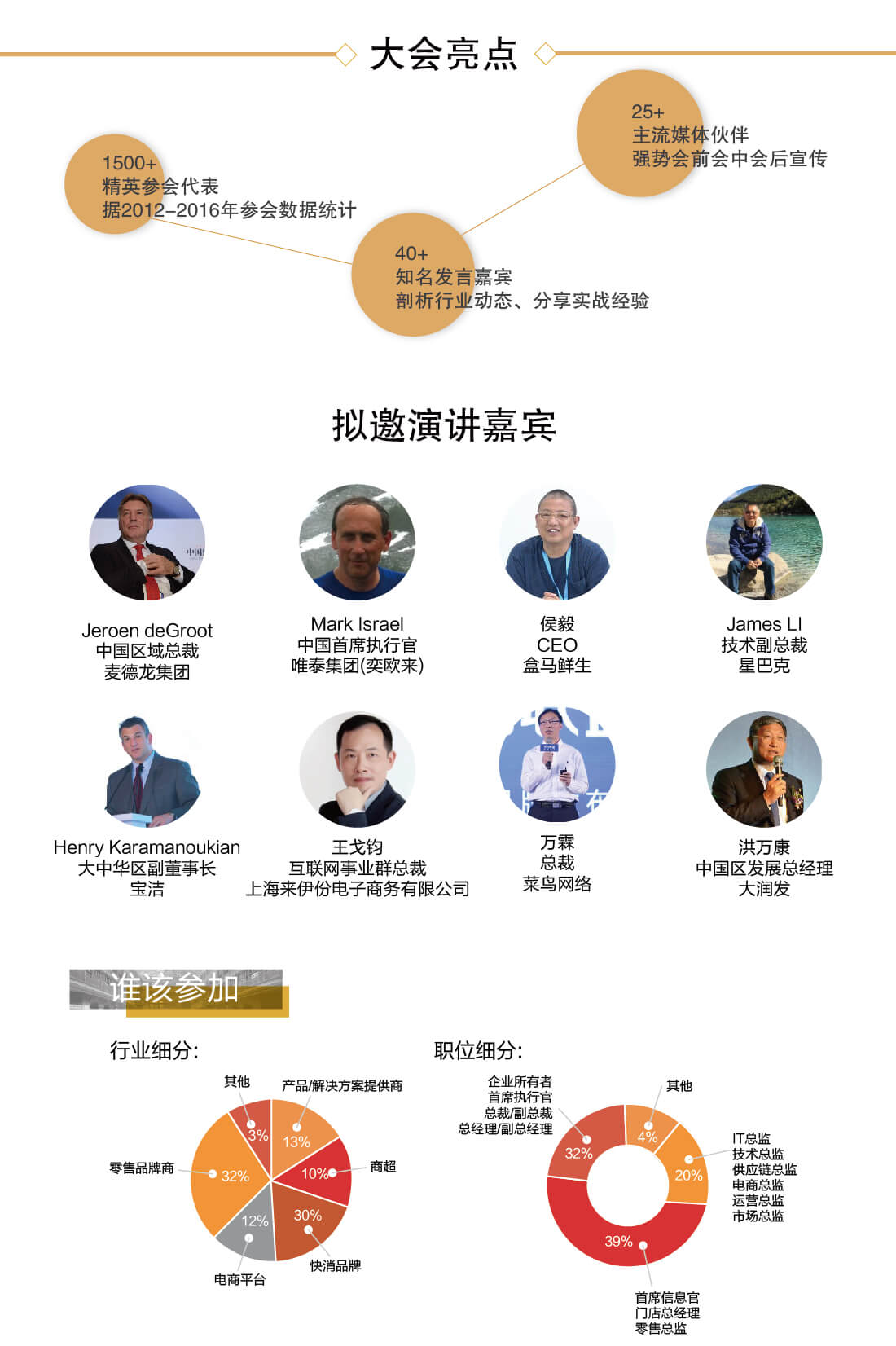 第十二届上海零售业大会·2017中国零售创新峰会 第十二届上海零售业大会·2017中国零售创新峰会