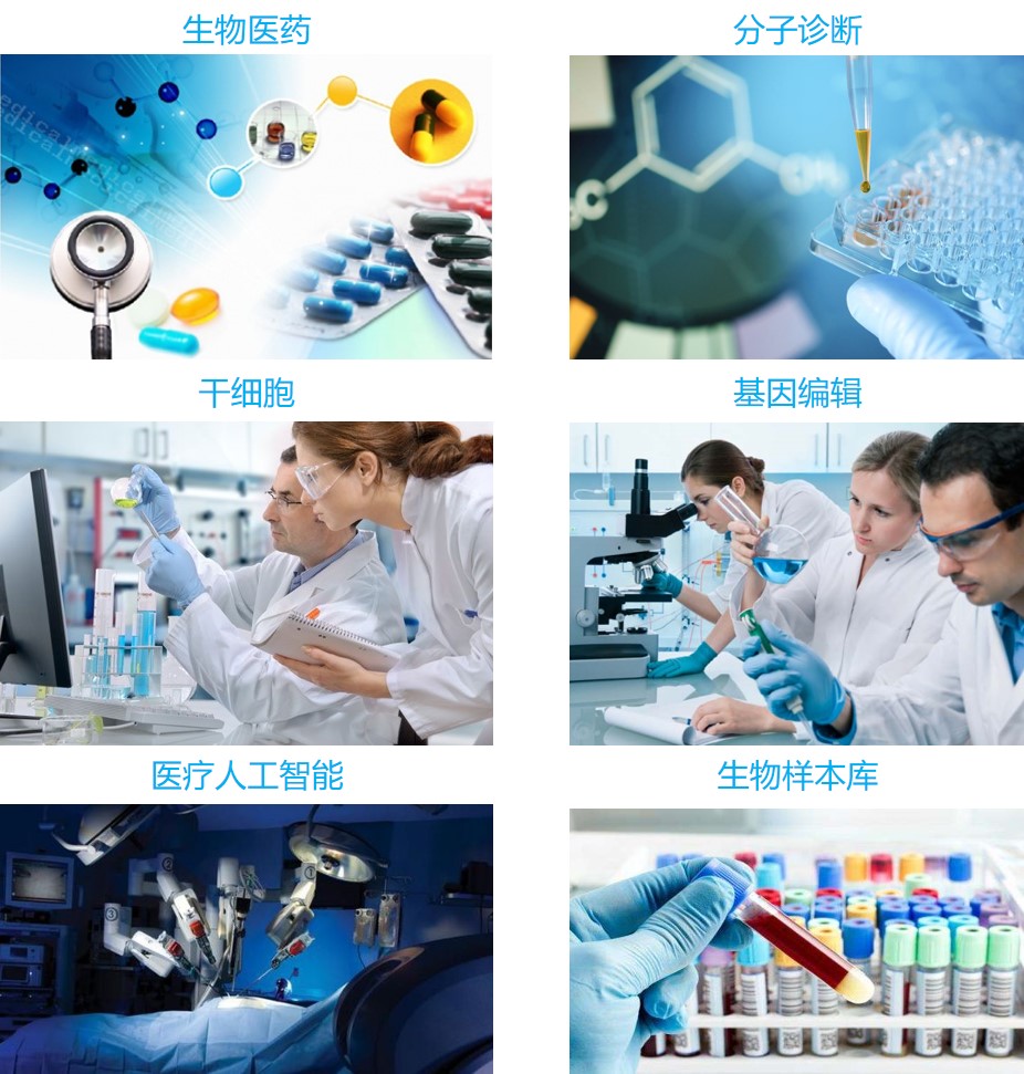 邀 |2019.1.18 太上.生命科学产业项目招募与路演启动! 邀 |2019.1.18 太上.生命科学产业项目招募与路演启动!