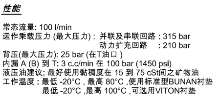 MM-100 整体式多路阀