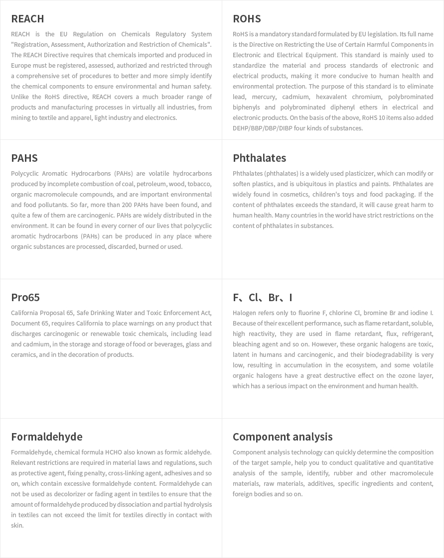 CHEMICAL TESTING CHEMICAL TESTING