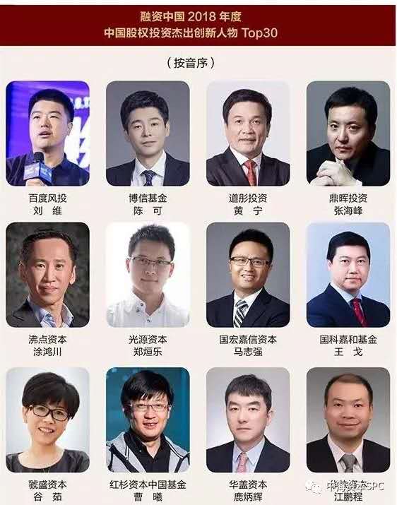 中海资本荣获“融资中国2018年度中国最具成长价值投资机构TOP10”等两项大奖