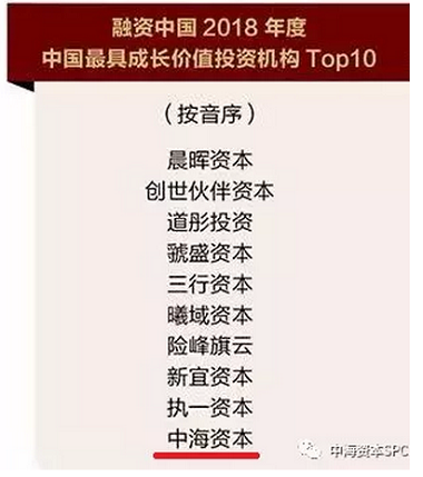 中海资本荣获“融资中国2018年度中国最具成长价值投资机构TOP10”等两项大奖