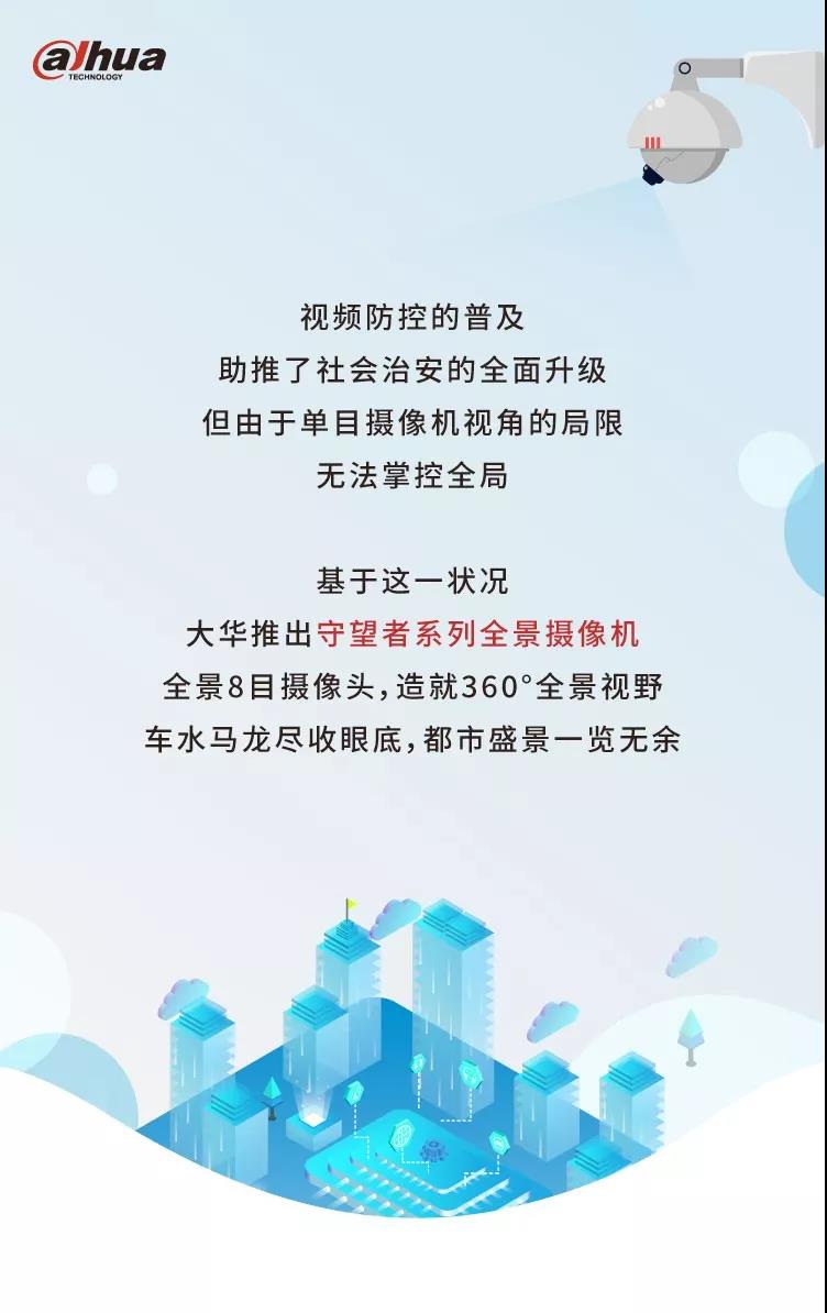 八目全景,视无止境 | 大华守望者系列全景摄像机开启新视界 八目全景,视无止境 | 大华守望者系列全景摄像机开启新视界