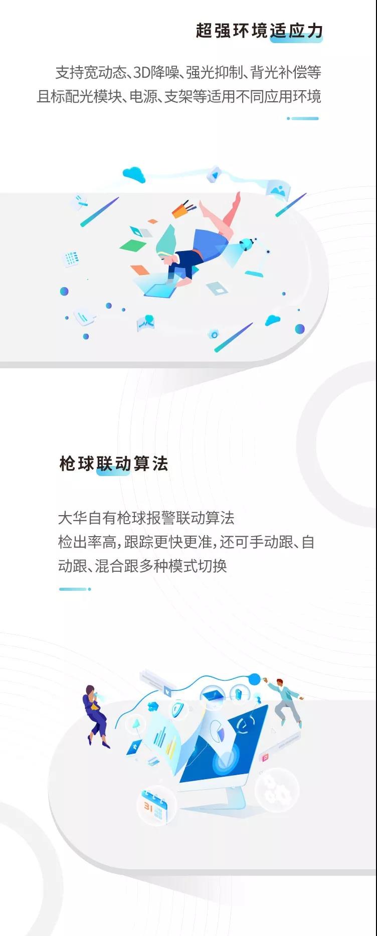 八目全景,视无止境 | 大华守望者系列全景摄像机开启新视界 八目全景,视无止境 | 大华守望者系列全景摄像机开启新视界
