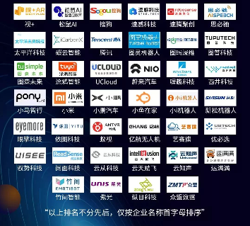 达闼科技荣登“2018硬科技领袖企业100强” 中集知联 前天 文章来源 达闼 近日,硬科技领域最受关注的活动,由镁客网主办的“2018硬科技行业领袖峰会暨镁客网年会”在杭州举行。众多硬件科 达闼科技荣登“2018硬科技领袖企业100强” 中集知联 前天 文章来源 达闼 近日,硬科技领域最受关注的活动,由镁客网主办的“2018硬科技行业领袖峰会暨镁客网年会”在杭州举行。众多硬件科
