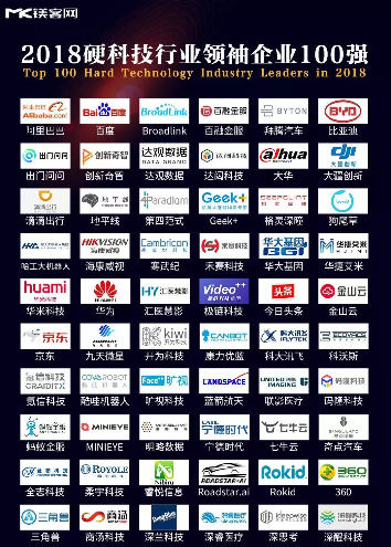 达闼科技荣登“2018硬科技领袖企业100强” 中集知联 前天 文章来源 达闼 近日,硬科技领域最受关注的活动,由镁客网主办的“2018硬科技行业领袖峰会暨镁客网年会”在杭州举行。众多硬件科 达闼科技荣登“2018硬科技领袖企业100强” 中集知联 前天 文章来源 达闼 近日,硬科技领域最受关注的活动,由镁客网主办的“2018硬科技行业领袖峰会暨镁客网年会”在杭州举行。众多硬件科