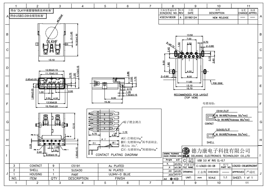 USB 3.0 AF RVS CL-0.7