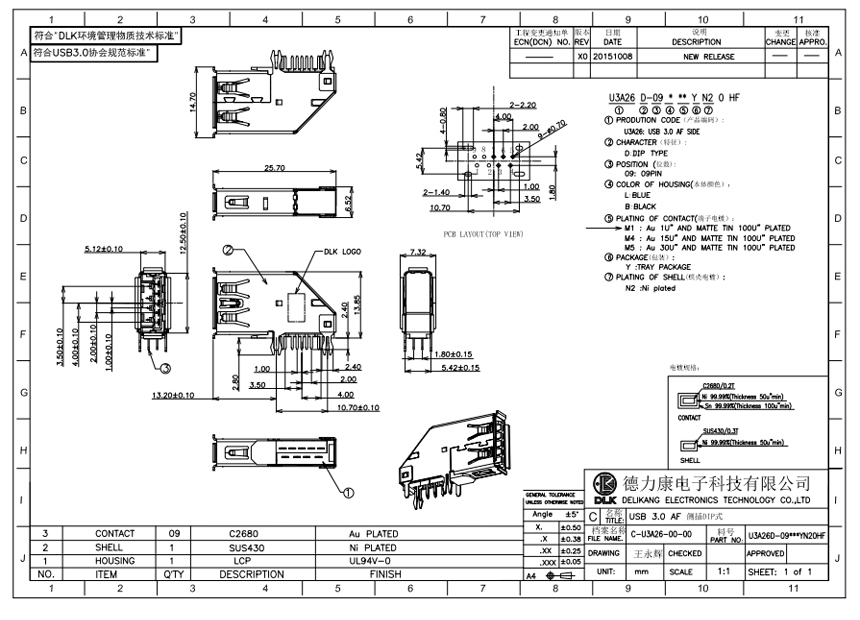 USB 3.0 A/F 侧插DIP式