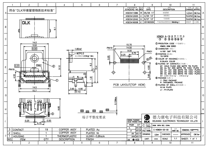 HDMI 19PIN REC CONN.