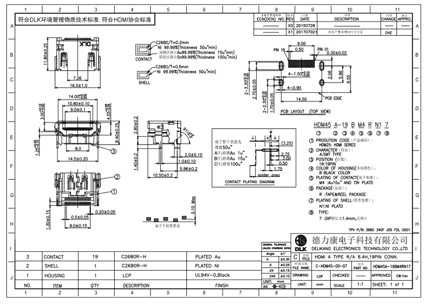 HDMI A TYPE R/A 8.4H 19PIN 