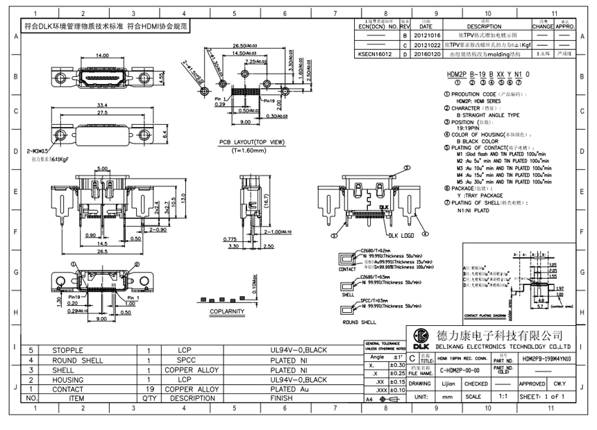 HDMI 19PIN REC CONN.