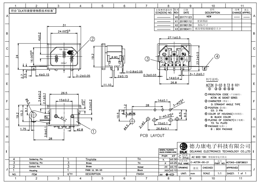 AC 90D 19H 带接地导电片铁壳