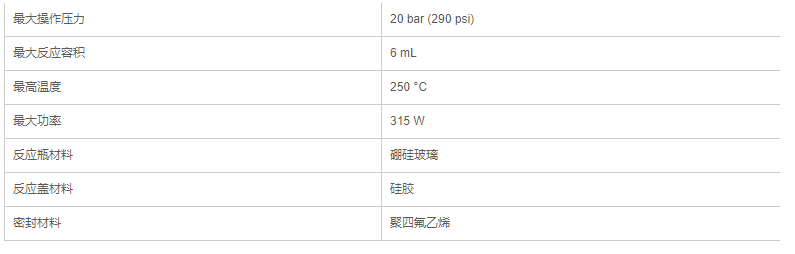 Monowave 50 智能高温高压合成仪